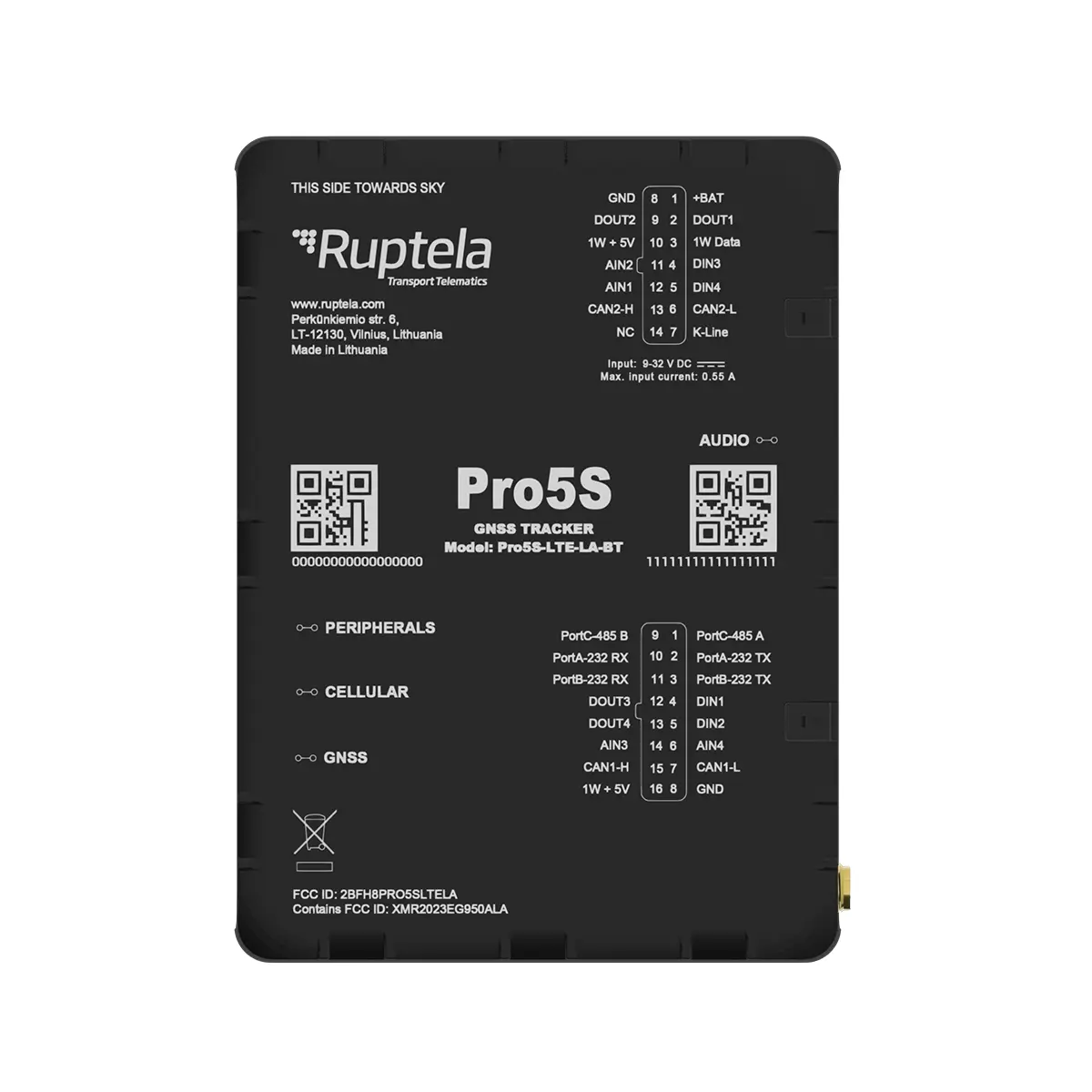Pro5S
